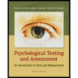 Psychological Testing and Assess.