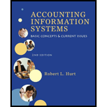 Accounting Information Systems