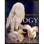 Biology    Package