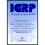 Radiation Dose to Patients From