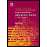 Early Intervention for Autism Spectrum