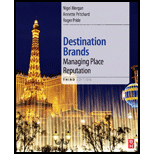 Destination Brands