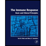 Immune Response