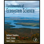 Fundamentals of Ecosystem System