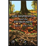 Soil Respiration and Enviroment