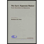 Eyes Aqueous Humor Volume 45