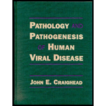 Pathology and Pathogenesis of Human Viral