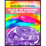 Atlas of Developing Rat Nervous System