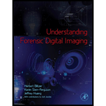 Understanding Forensic Digital Imaging