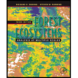 Forest Ecosystems