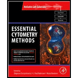 Essential Cytometry Methods