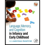 Language, Memory, and Cognition in Infancy and Early Childhood