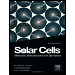 Solar Cells Materials, Manufacture and Operation Rev