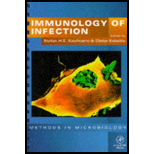 Immunology of Infection