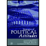 Measures of Political Attitudes