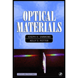 Optical Materials