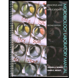 Microbiology Laboratory Manual