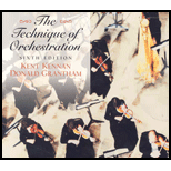 Technique of Orchestration   CD (Software)