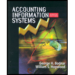 Accounting Information Systems   Package