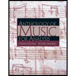 Anthology of Music for Analysis