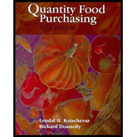 Quantity Food Purchasing