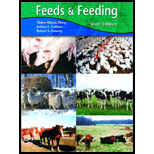 Feeds and Feeding