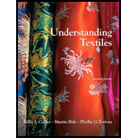 Understanding Textiles