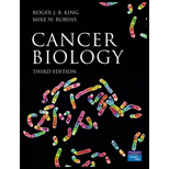 Cancer Biology