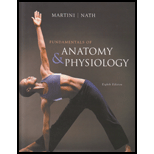 Fundamentals of Anatomy and Physiology  Nasta Edition