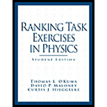 Ranking Task Exercises in Physics