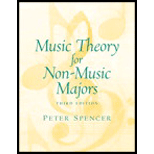 Music Theory for Non Music Majors