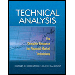 Technical Analysis  Complete Resource for Financial Market Technicians