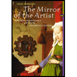 Mirror of the Artist  Northern Renaissance Art