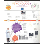 Psychology Timeline: PsychXL - With Access - Saundra Ciccarelli