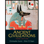 Ancient Civilizations