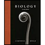 Biology    With CD and Examination Preparation for AP Biology (AP Edition)