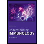 Understanding Immunology