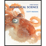 Biological Science