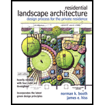 Residential Landscape Architecture