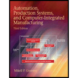 Automation, Production Systems, and Computer Integrated Manufacturing