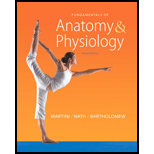 Fundamentals of Anatomy and Physiology   Nasta Edition