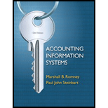 Accounting Information Systems