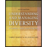 Understanding and Managing Diversity