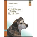 Principles of Companion Animal Nutrition