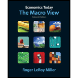 Economics Today Macro View