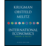 International Economics Theory and Practice