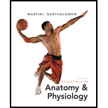 Essentials of Anatomy and Phys. (Nasta Edition )   With CD