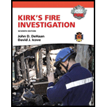 Kirks Fire Investigation   With Access Card