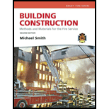 Building Construction   With Access