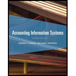 Accounting Information Systems